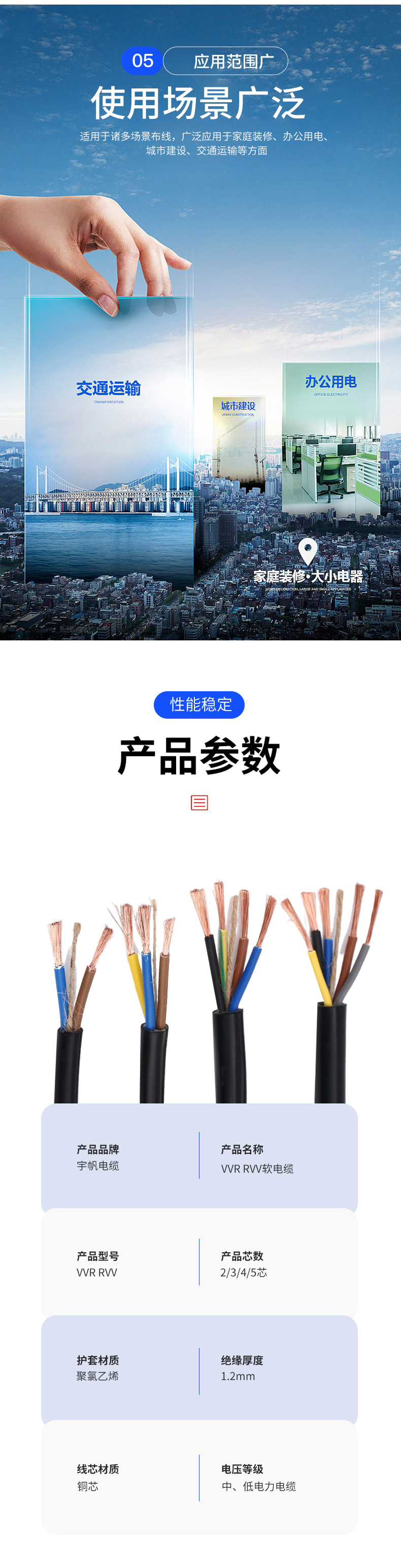 无氧铜芯多芯软电缆 加粗绝缘线皮电缆线 多股软丝电缆控制电缆详情6