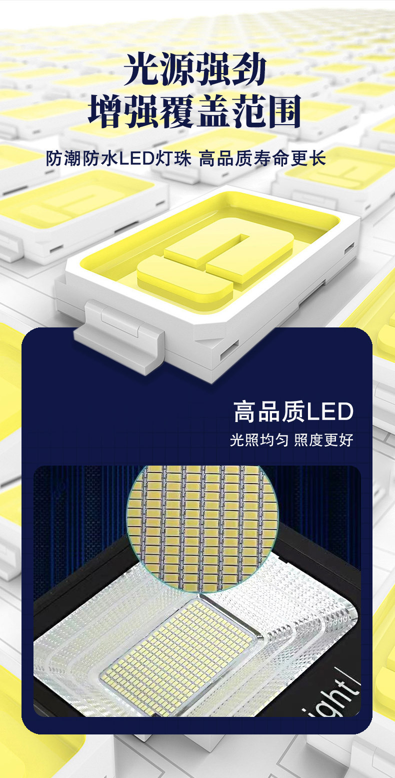 太阳能灯家用户外庭院灯外贸跨境电商大功率超亮照明灯三防投光灯详情7