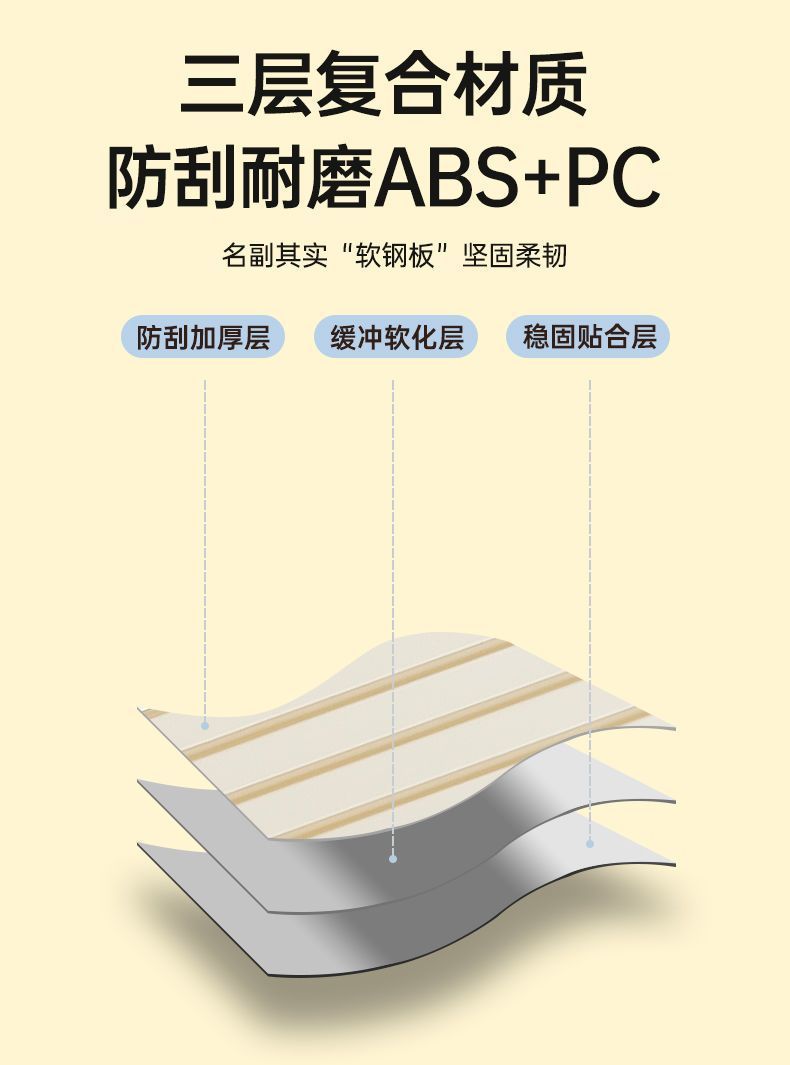 大容量pc密码箱耐用五轮减震刹车万向轮拉杆箱三七分多功能行李箱详情7