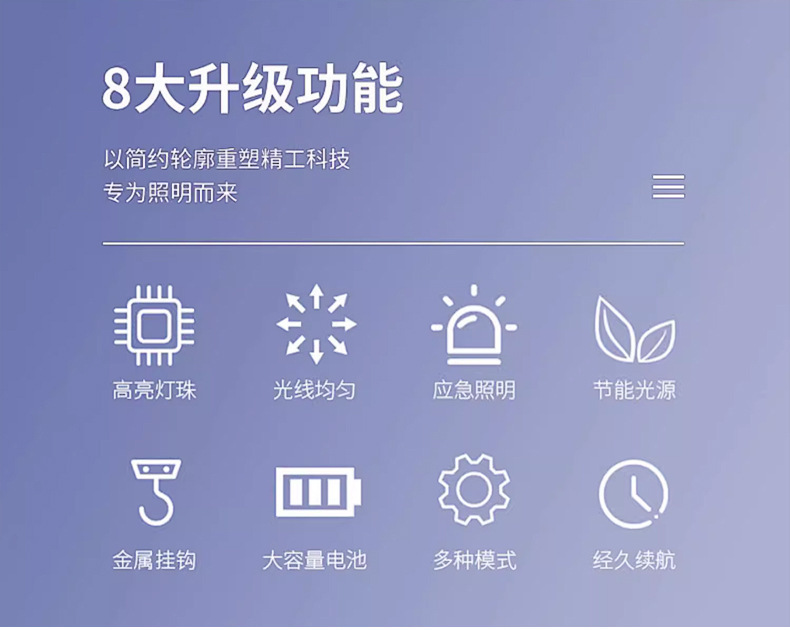 Solar-powered football lamp, long-lasting charging camping lamp, five-sided light-emitting multi-functional folding household emergency bulb lamp pic 5