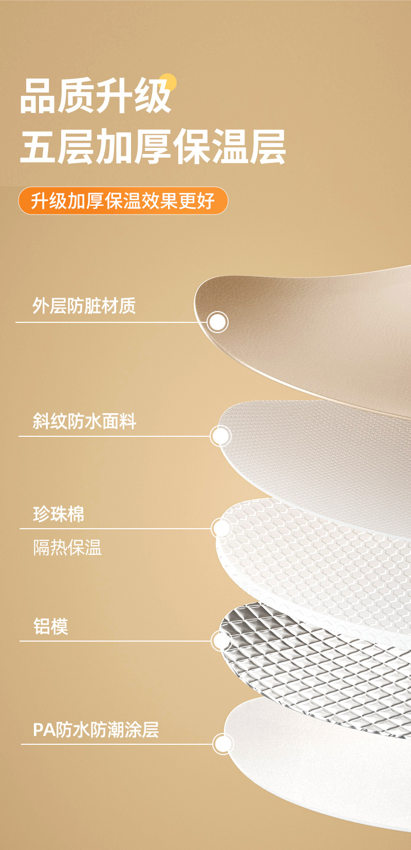 跨境电商可折叠泡脚袋加高过小腿泡脚桶家用洗脚盆便携式足浴神器详情3