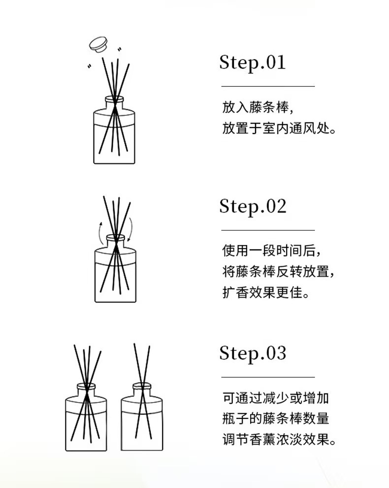 工厂优惠供应香氛蜡烛跨境产品外贸热卖款香薰蜡烛candle持久留香蜡烛详情7