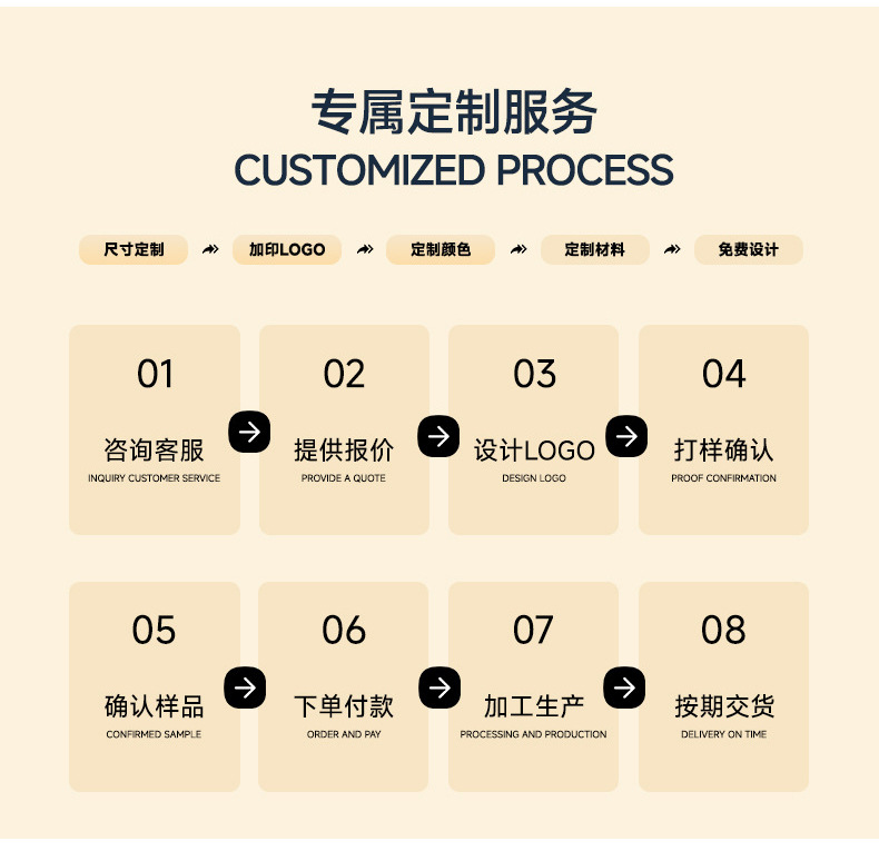 首饰抽屉盒现货珠宝饰品包装盒子跨境戒指耳环项链吊坠手表盒厂家详情19