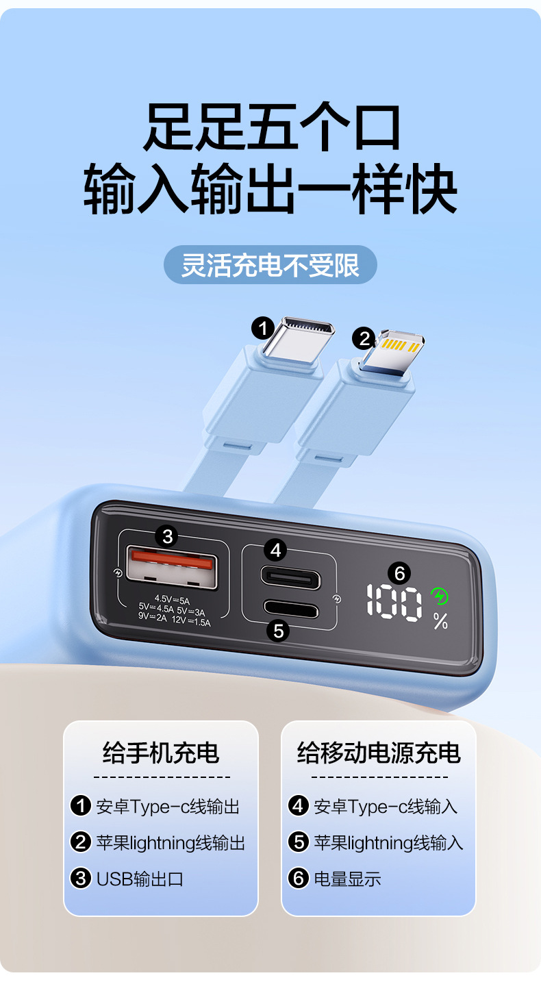 120W超级快充充电宝自带线20000毫安大容量移动电源礼品批发LOGO详情10