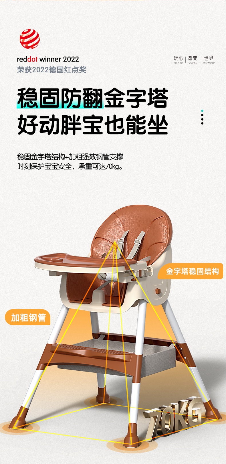 儿童餐椅多功能可调档宝宝餐椅婴儿家用便携吃饭餐桌椅小孩摇摇椅详情11