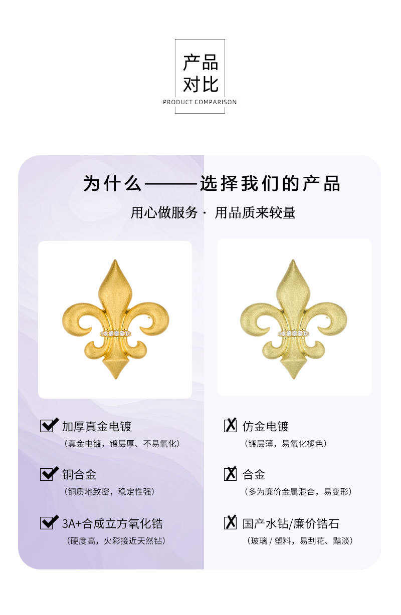 源头工厂复古宫廷风拉丝鸢尾花胸针铜合金真金电镀镶锆高级感别针详情20