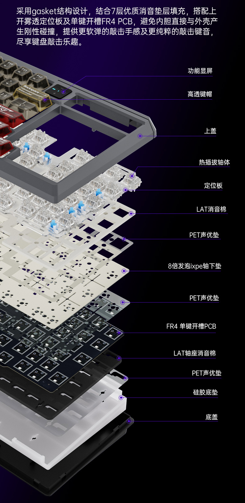 The Wolf Path T98 three-mode mechanical keyboard is a customized hot-swaddable full-key, anti-rush keyboard specifically designed for gaming and office use pic 6