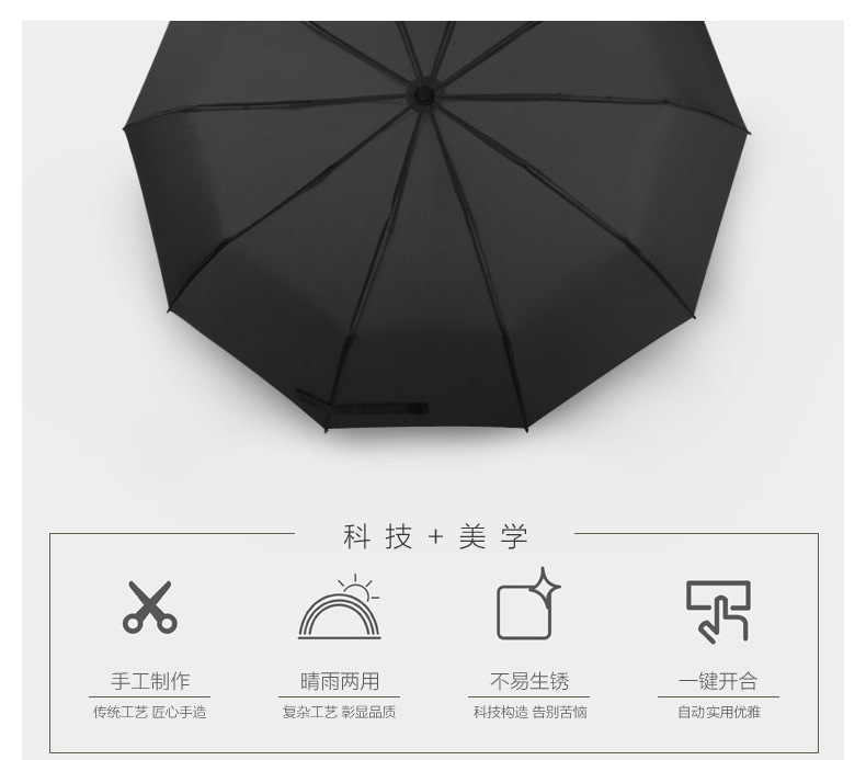 三折全自动晴雨伞折叠伞男商务伞复古绅士雨伞定雨伞logo广告伞详情22