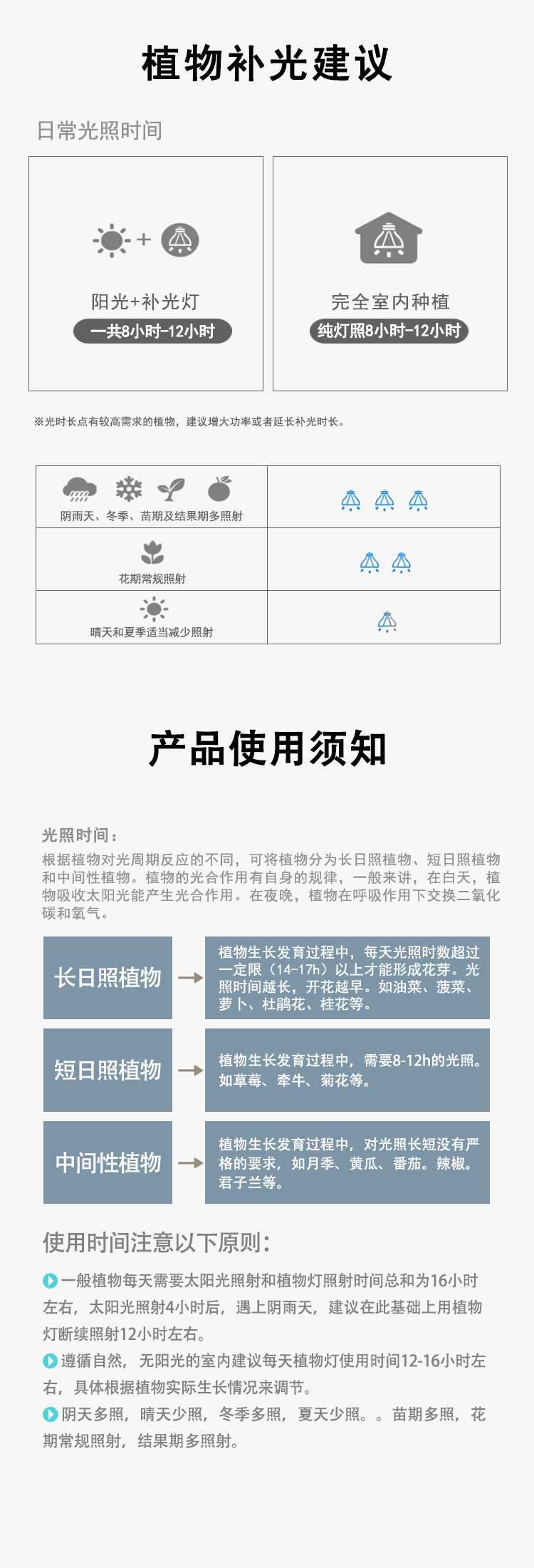 Succulent rose plant supplementary lighting lamp, sunlight-like full-spectrum green plant indoor orchid growth lamp, algae explosion lamp pic 20
