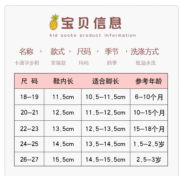 春秋宝宝网鞋透气夏男防滑针织鞋0-2岁婴儿学步鞋可爱卡通宝宝鞋详情2