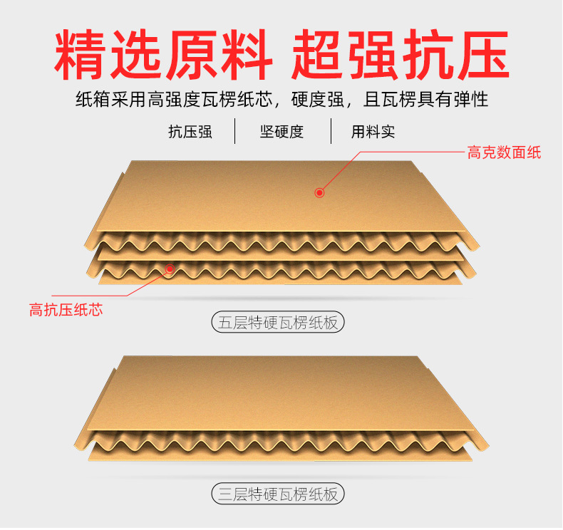 现货瓦楞邮政纸箱 电商快递打包发货搬家纸箱包装盒 工厂批发纸箱详情11