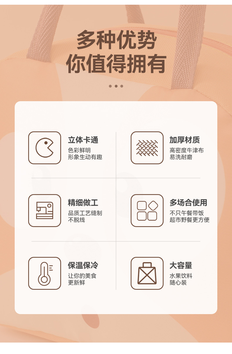跨境卡通便当包上班族带饭保温包大容量便携冰包午餐包冷藏饭盒袋详情2