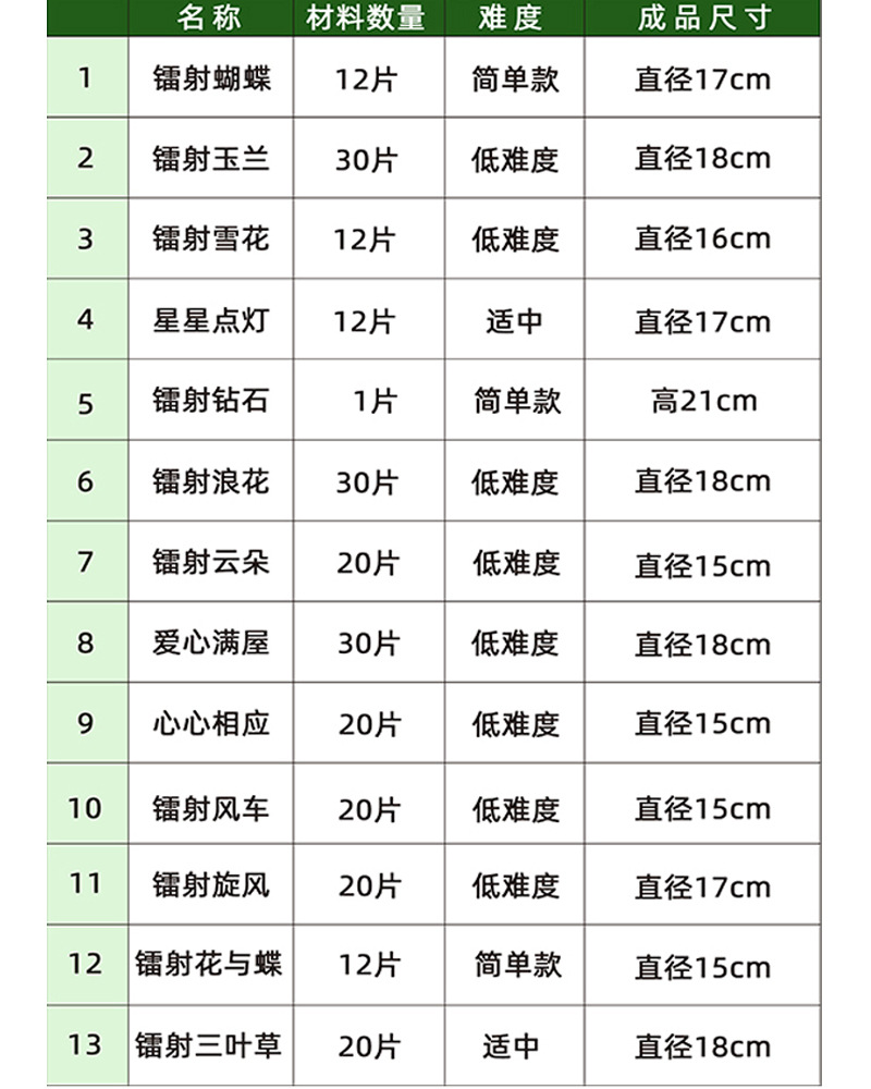 新款花灯led灯笼 春节元宵灯儿童磨砂镭射炫彩萤光diy手工手提灯详情3