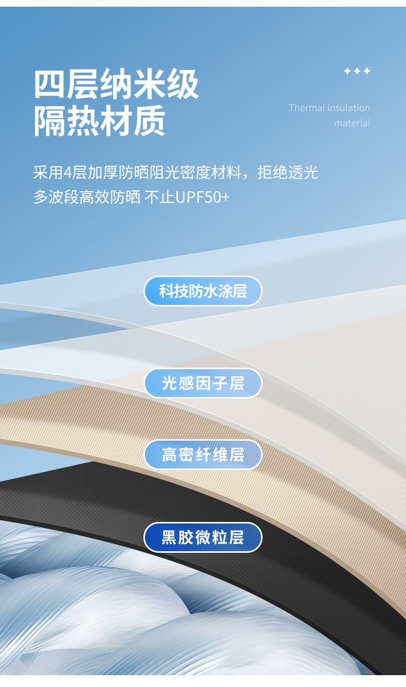 雨伞全自动大号折叠反向伞安全防回弹节节收铝骨晴雨伞防晒遮阳伞详情11