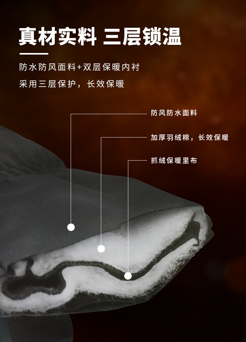 秋冬季手套户外男女士棉保暖学生开车防滑骑行防水触屏骑行滑雪运详情3