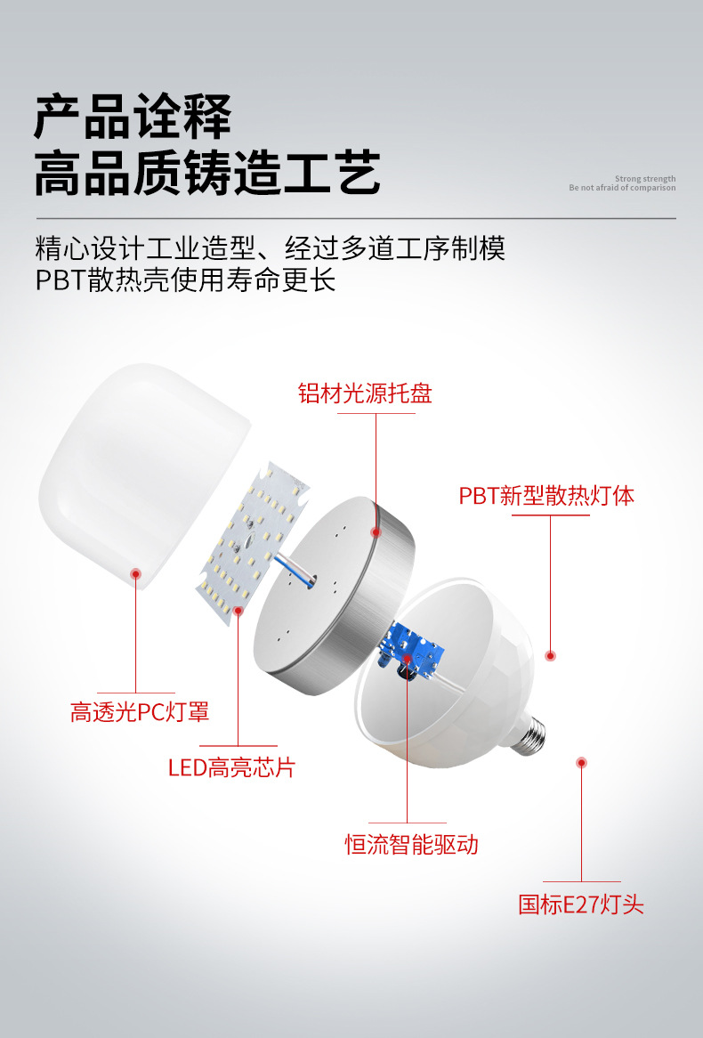 超亮节能灯泡led照明家用省电e27螺口工厂大工率60W球泡厂家批发详情11