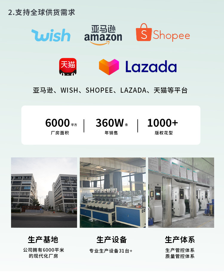 PEVA半透明带口袋浴帘多功能多用途浴室收纳防水防霉加厚口袋浴帘详情2