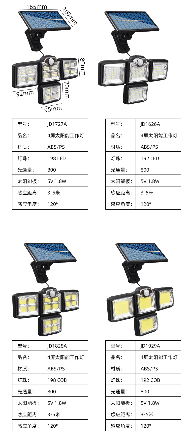 定制太阳能璧灯太阳能路灯旋转分体防水路灯人体感应道路照明庭院详情20