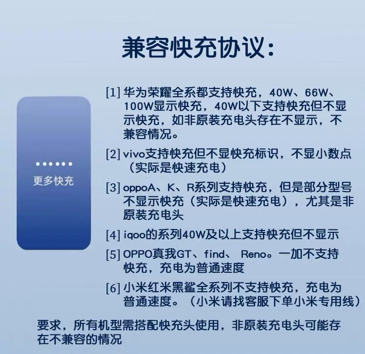 加长type数据线1200W超级快充适用华为OPP荣耀小米手机充电线弯头详情2