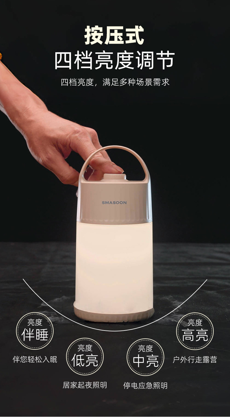 Export and foreign trade of rechargeable camping lights, portable hanging revolving lights, desk lamps, human body sensor lights, led lights, sensor camping smart night lights pic 7