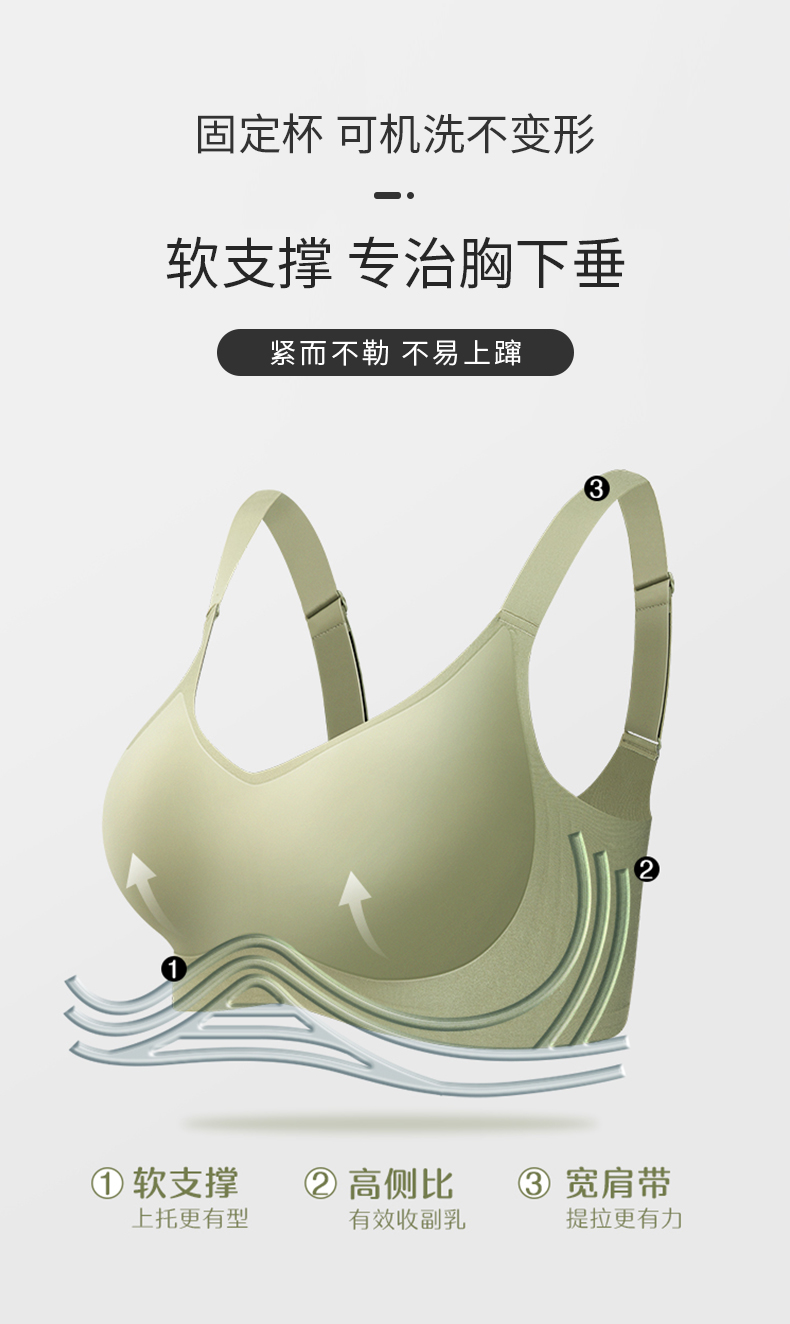无痕防下垂聚拢调整型收副乳大码大胸显小胸运动内衣女薄款文北秦详情3