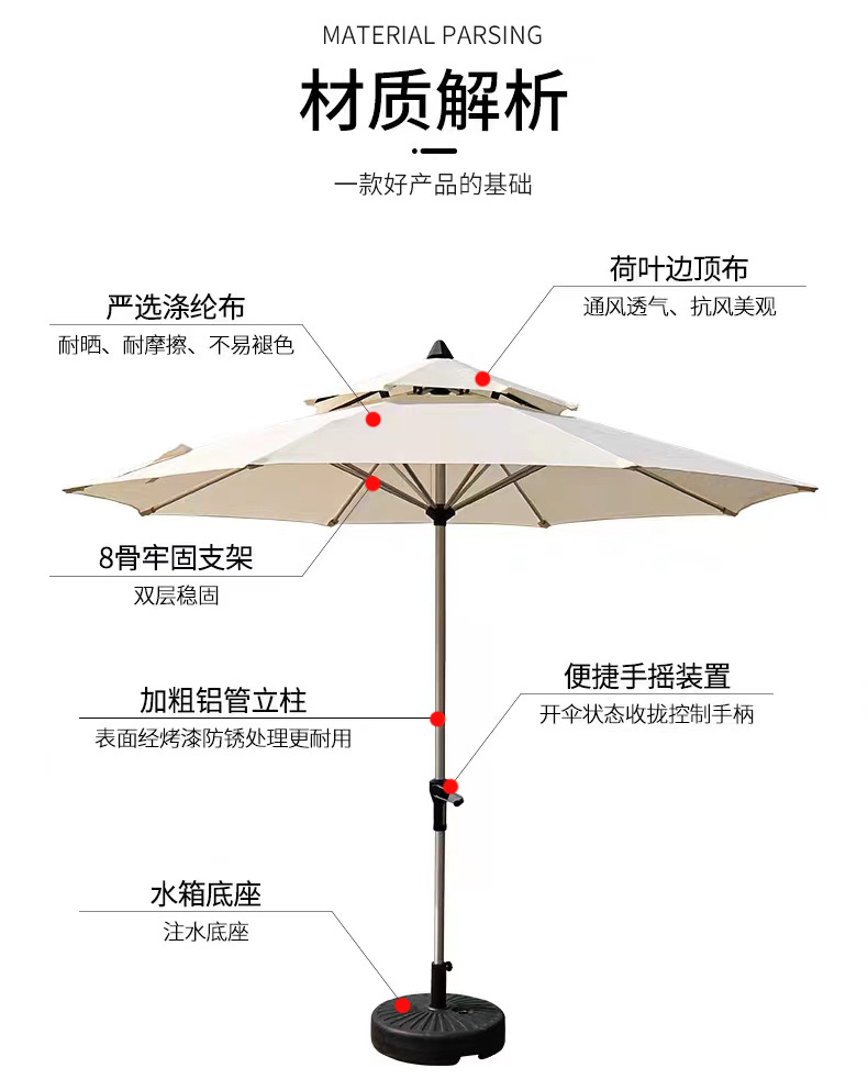 工厂直发2米7户外遮阳伞摆摊太阳伞中柱伞庭院伞单顶双顶详情4