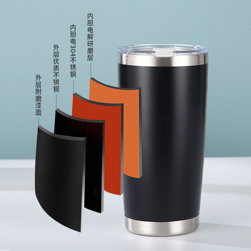 外贸款20oz喷塑车载汽车杯啤酒杯冰霸杯 304不锈钢双层真空保温杯详情6