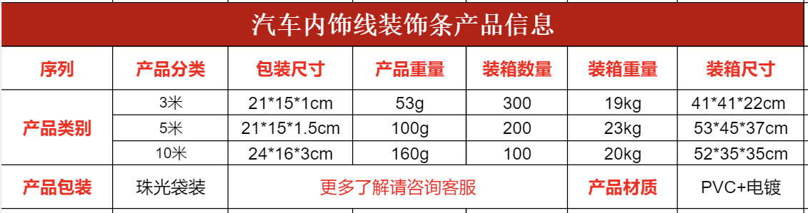 汽车内饰线装饰条车门中控台缝隙仪表台装饰线镀铬亮条改装用品详情1