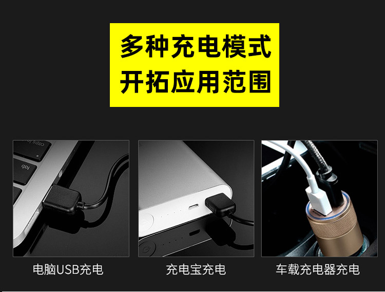 感应led头灯头戴式夜钓钓鱼头灯迷你COB强光户外小头灯充电跨境详情8