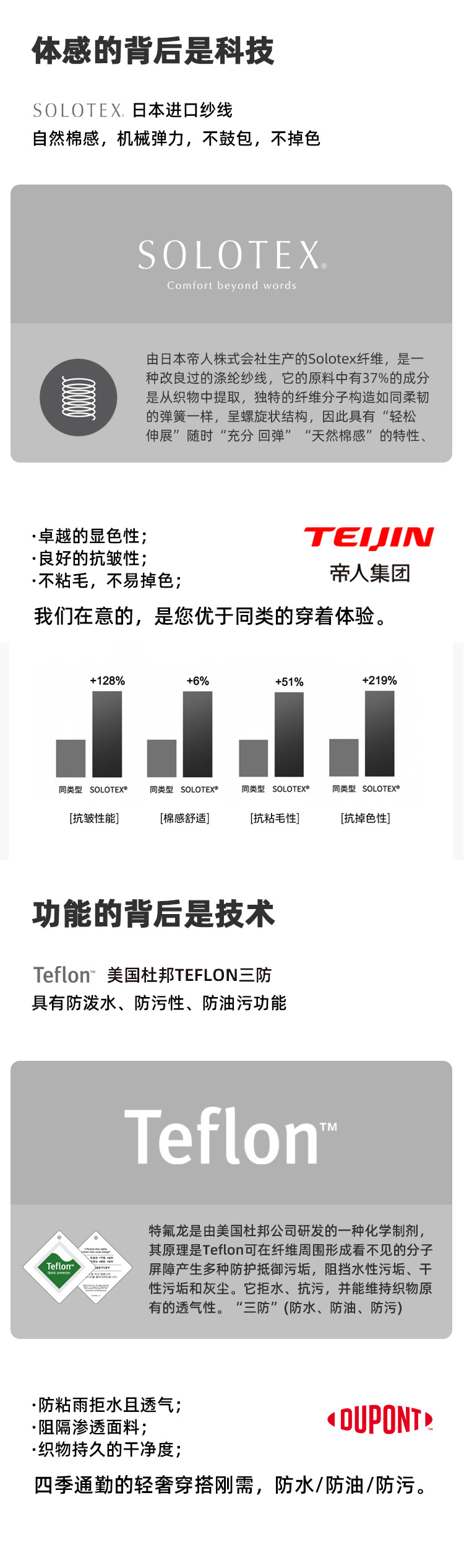 春秋裤子休闲裤SOLOTEX机能裤三防户外西裤双褶运动裤男卫裤长裤详情5