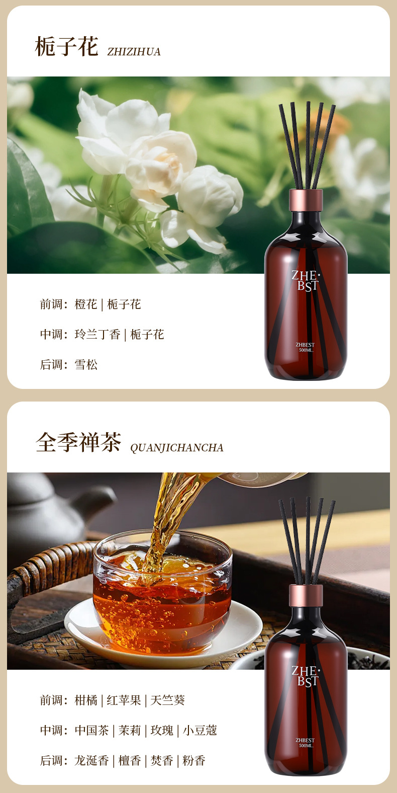 ZHE.BST Flameless aromatherapy essential oil long-lasting deodorizing Toilet, home hotel fragrance display, Bedroom air Fragrance aroma bottle pic 9