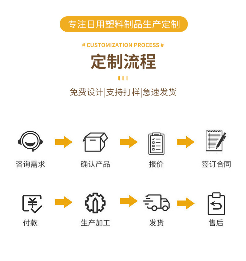 长方形太阳花沙拉碗水果盘客厅塑料水果盆家用色拉碗茶几糖果盘详情12