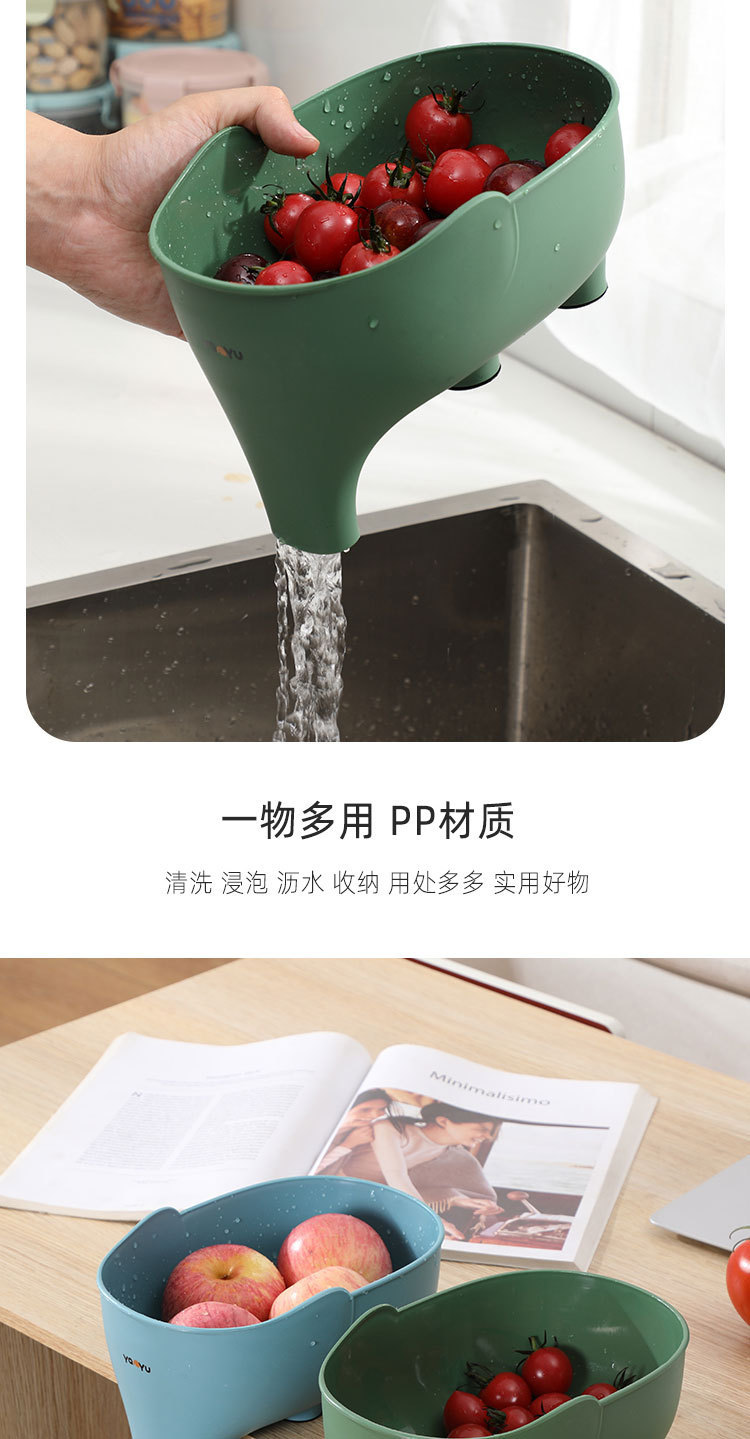 沥水篮家用厨房免打孔过滤洗菜篮多功能水果蔬菜篮大象沥水篮创意详情6