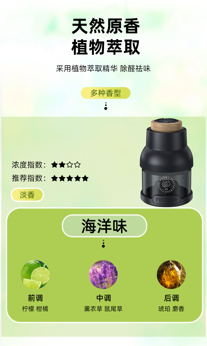 Car aroma diffuser, car perfume accessory, new car odor removal fragrance product, long-lasting fragrance, 2024 new style for men and women pic 7