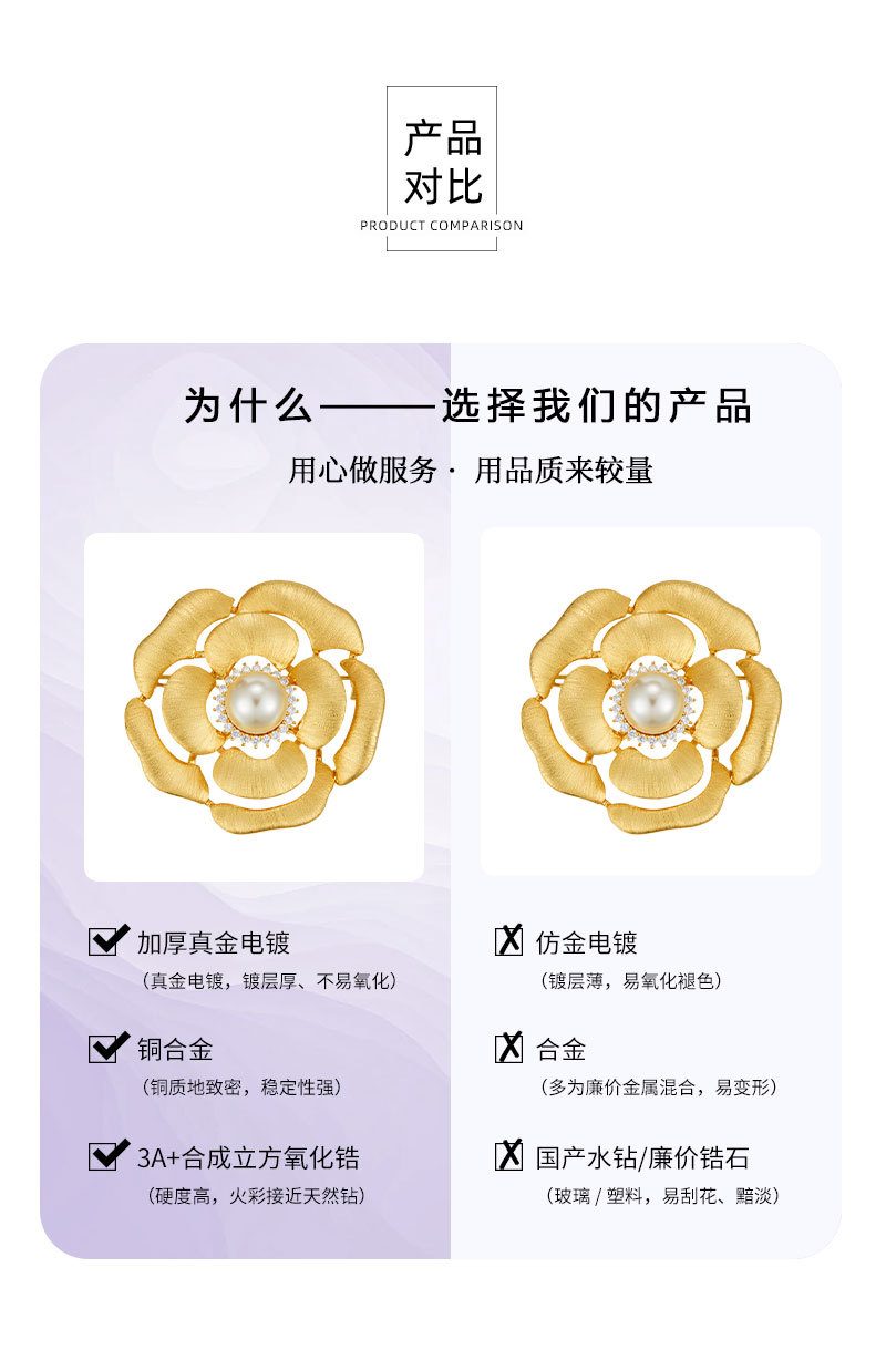 原创设计轻奢拉丝金色山茶花胸针铜合金真金电镀镶锆立体镂空别针详情16