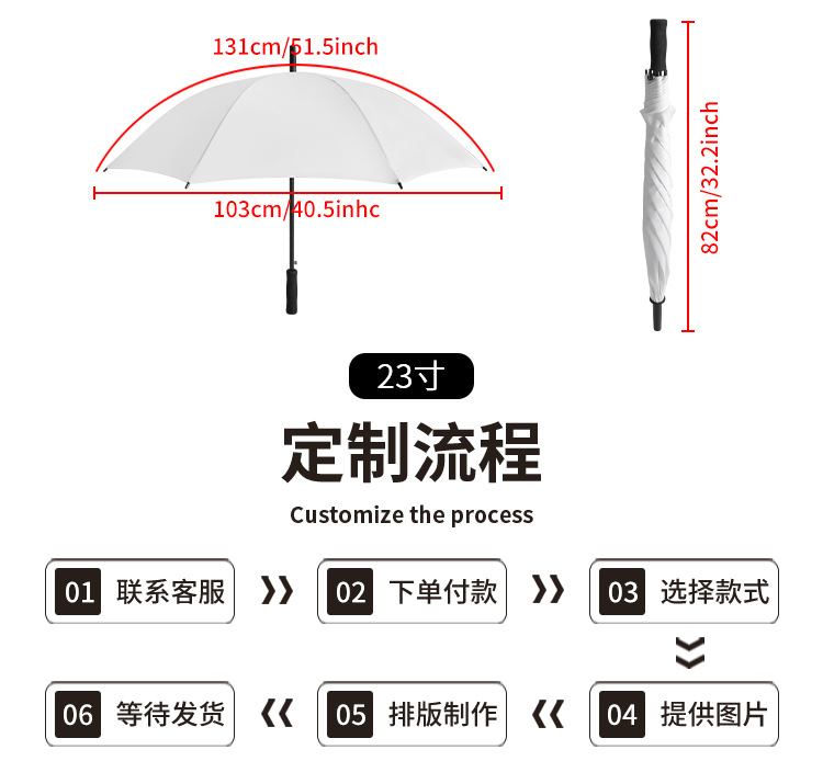 Heat sublimation blank consumable umbrella, printed advertising umbrella with provided image, 27-inch large-sized double umbrella, rainproof and wind-resistant umbrella pic 4