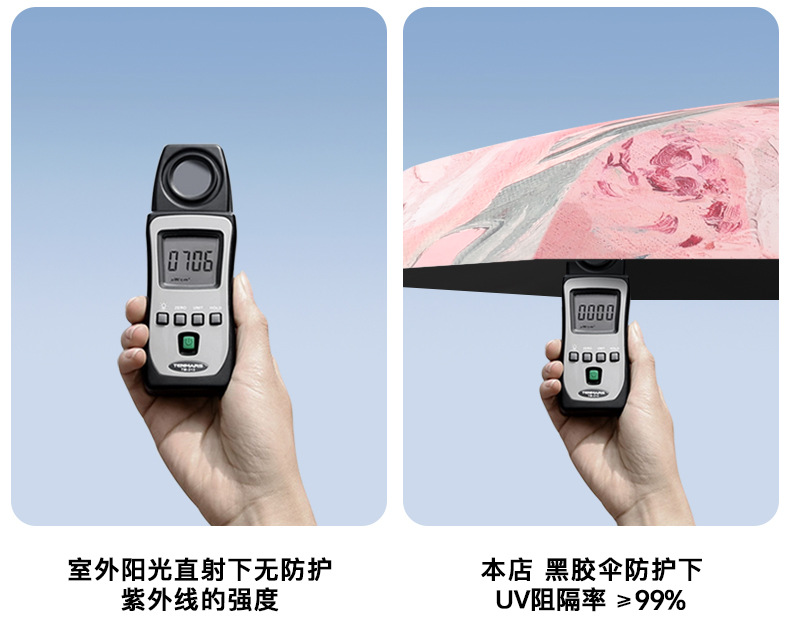 扁五折油画艺术新款便携黑胶遮阳伞晴雨两用伞太阳伞中国风详情9