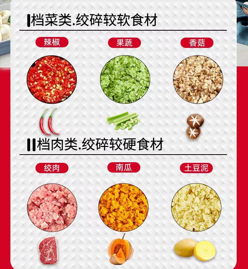 新飞绞肉机多功能切菜绞肉绞馅蒜蓉多功能一体机家用不锈钢料理机详情19