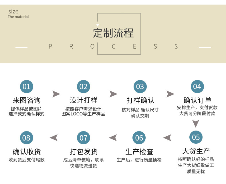 北欧ins抽象植物短绒抱枕套 家居沙发靠枕套不含芯靠垫套现货批发详情7