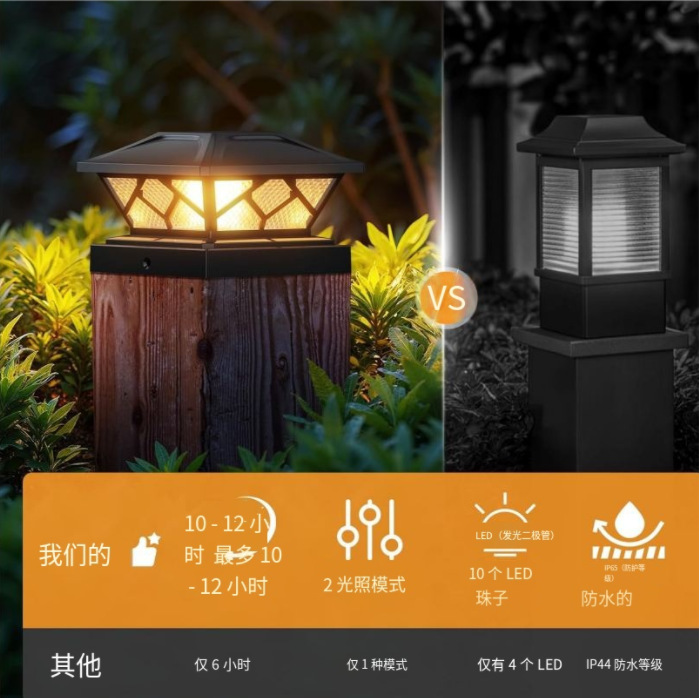 跨境火焰柱头灯户外太阳能灯防水小区别墅大门柱子灯围墙庭院灯详情3