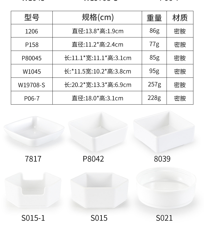 Melamine small plates, imitation porcelain Korean round plates, cold dish plates, snack plates, hot pot and barbecue dipping plates, seasoning plates, commercial pic 7