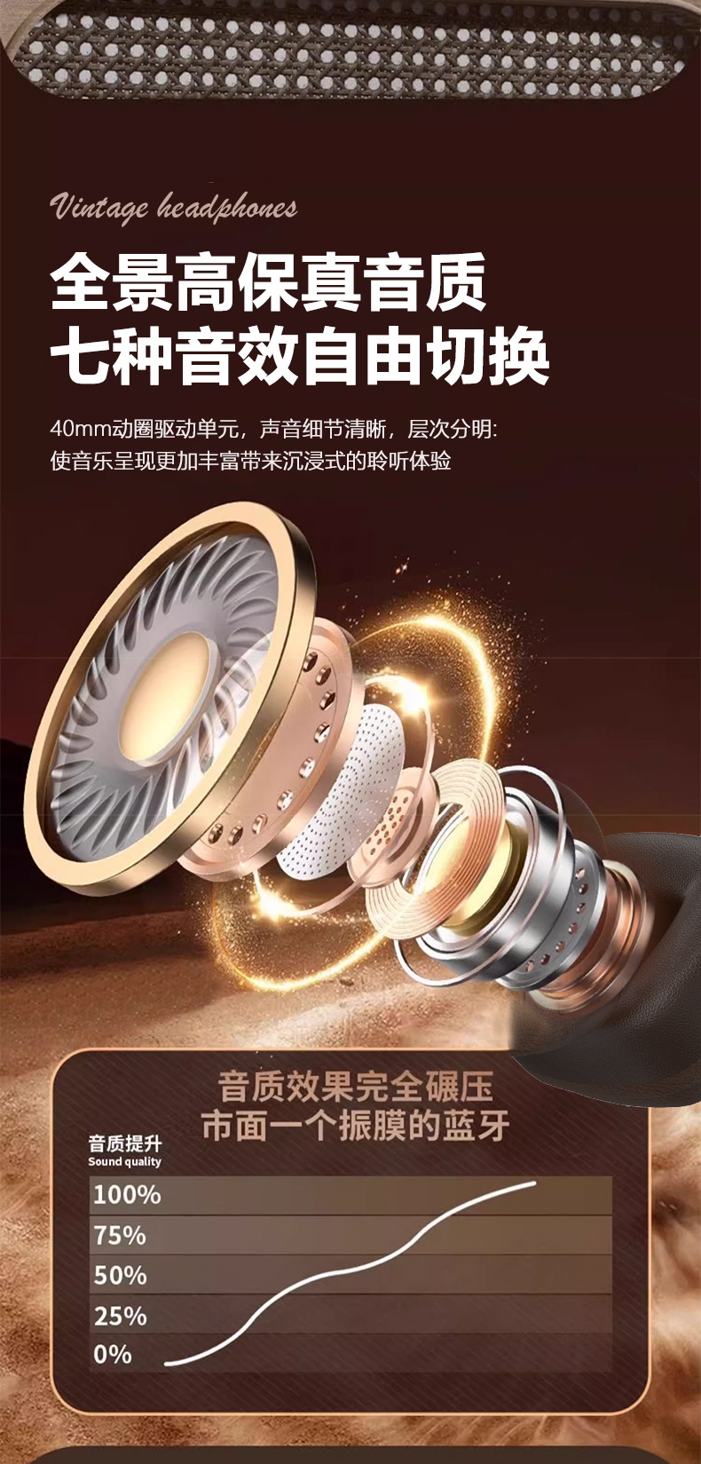 2025新款M11复古头戴式蓝牙耳机多EQ无线音乐时尚穿搭耳机跨境5.4详情6