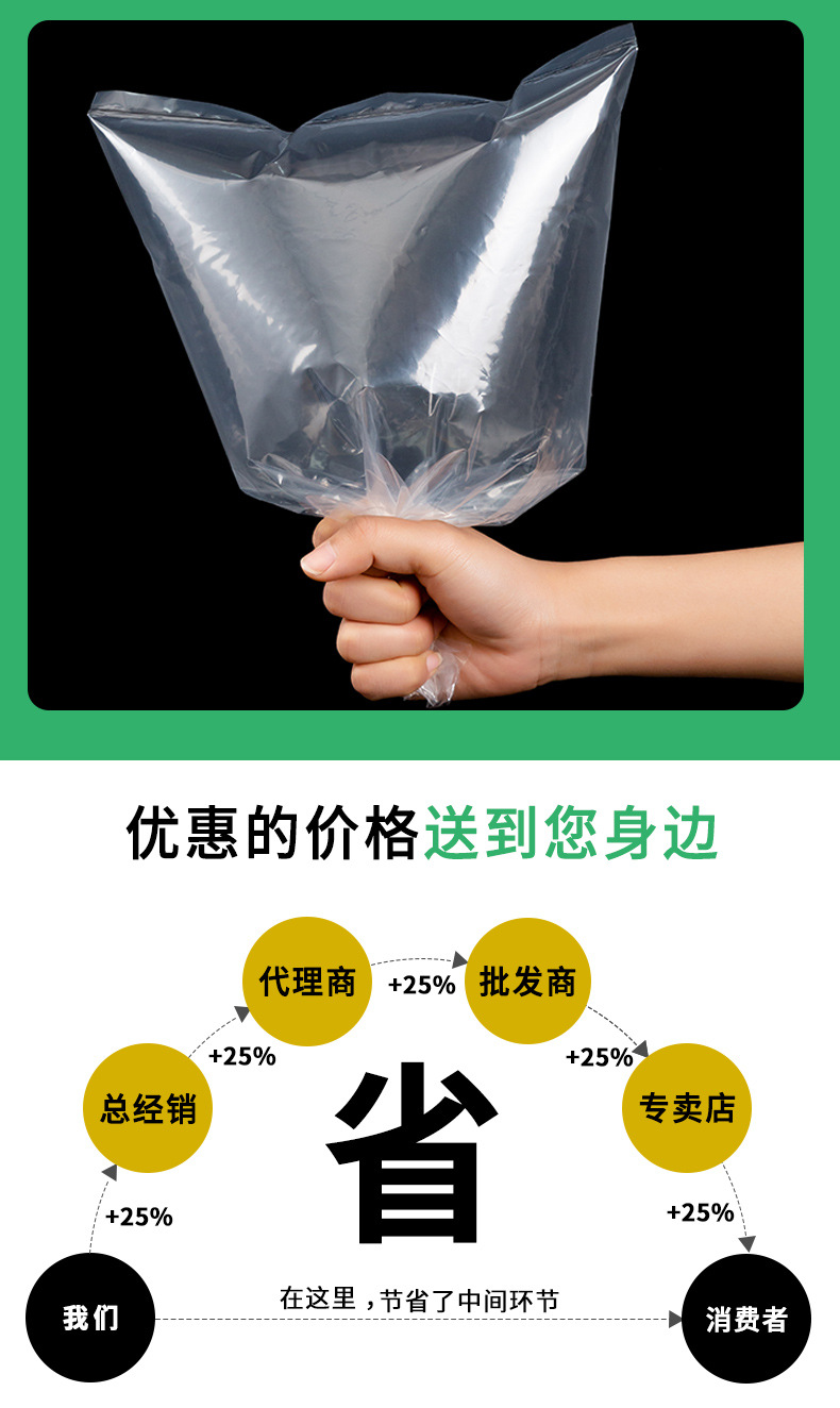 高压PE平口大号透明加厚被子收纳防潮防尘胶袋包装袋塑料薄膜袋详情2