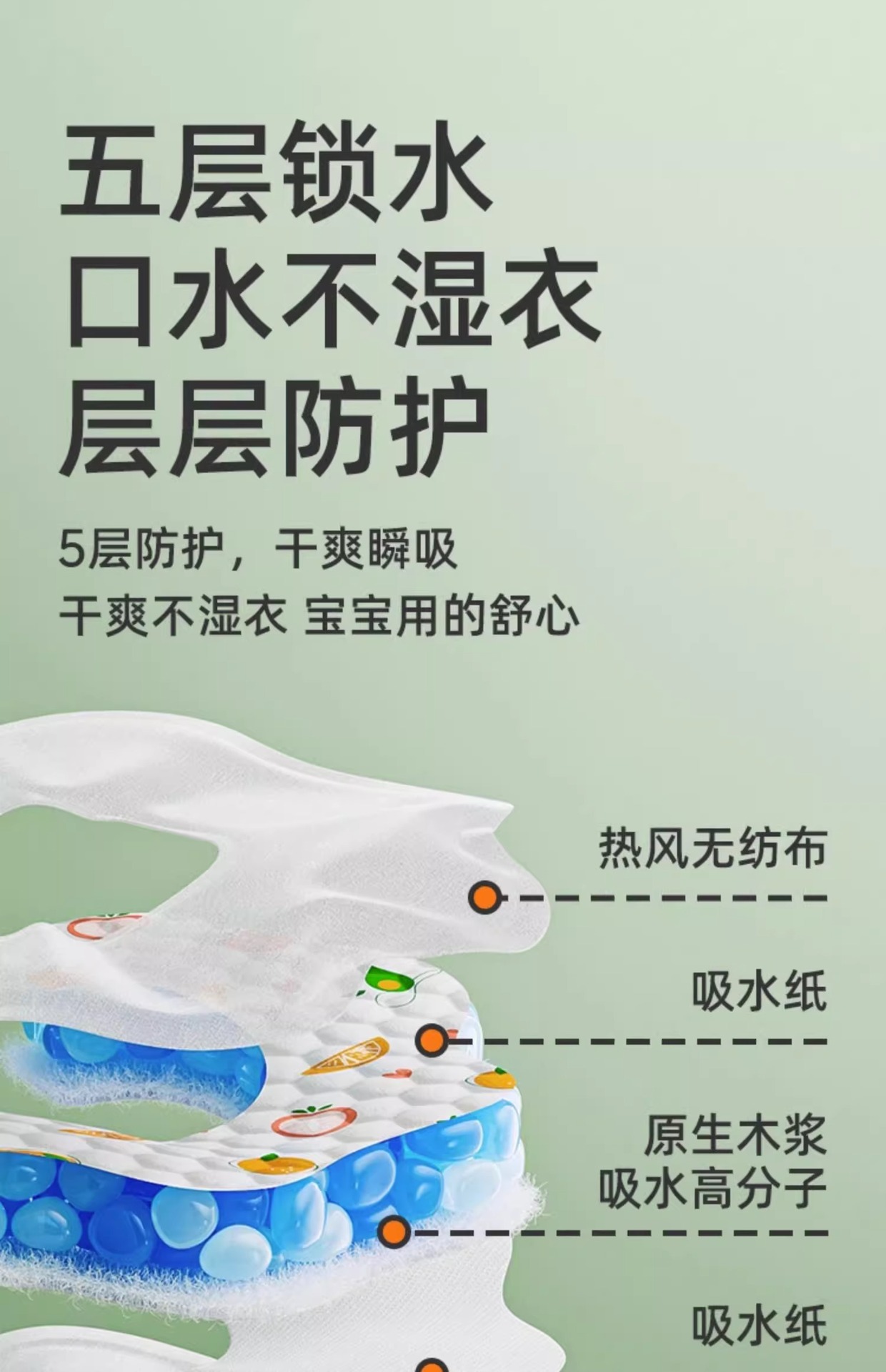婧麒一次性口水巾婴儿宝宝围嘴新生儿防水防吐奶围兜垫巾纱布男女详情6