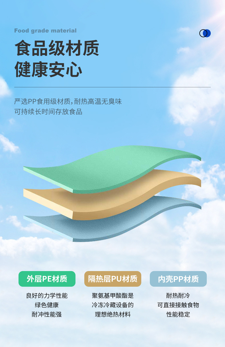 26升户外冷热两用保温箱便携式车载郊游冰桶高品质实用冷藏箱批发详情7