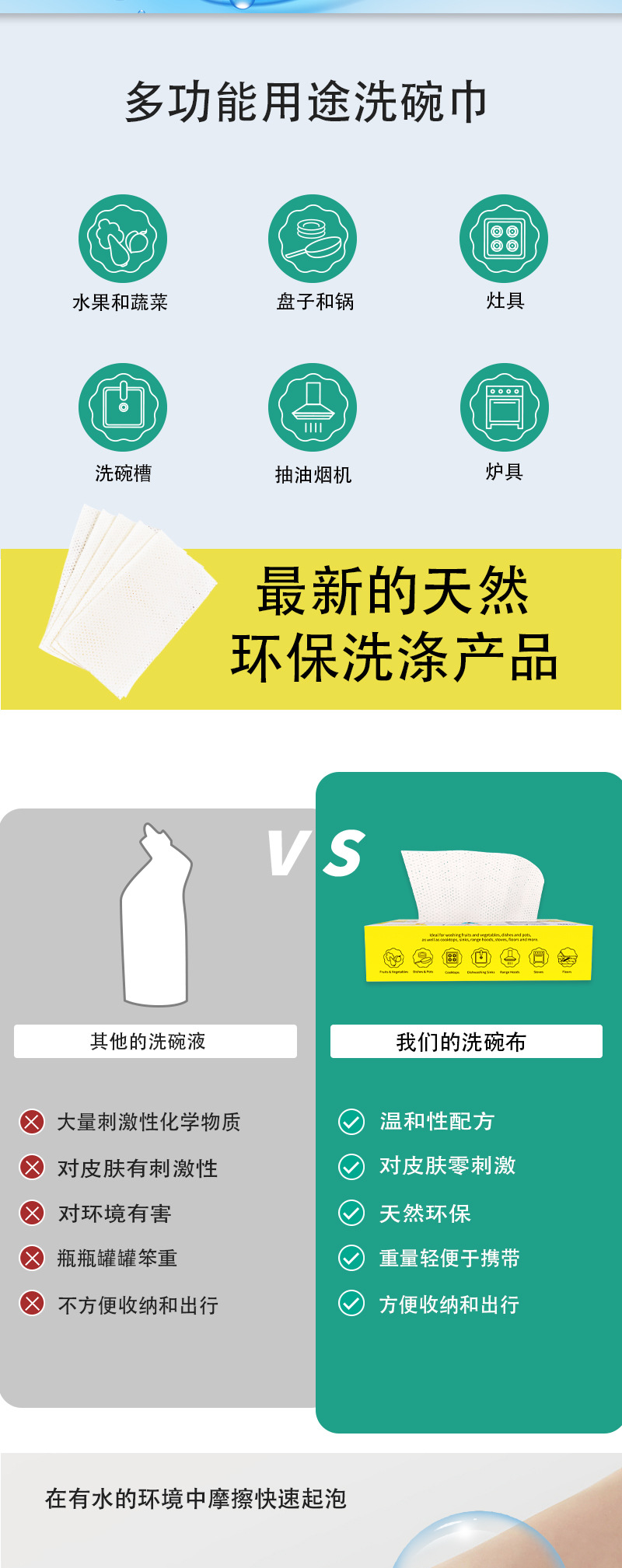 泡泡洗碗巾包装盒百洁布厨房抹布洗碗布棉质家用清洁用品详情3
