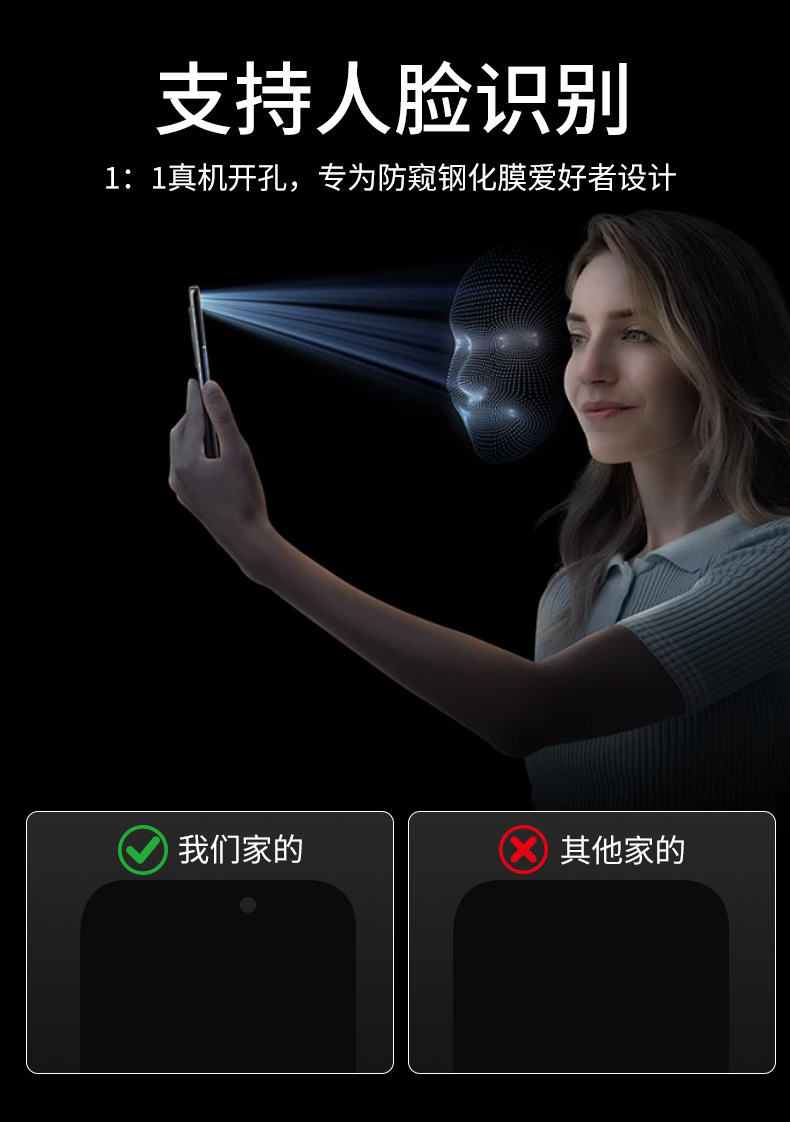 适用苹果17钢化膜iphone17promax手机保护膜防窥无尘仓钢化膜定制详情10