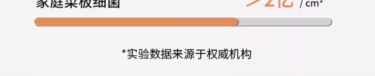 Stainless steel cutting board, anti-mold and antibacterial, household cutting board, chopping board, kitchen-specific adhesive board, fruit board on both sides pic 5