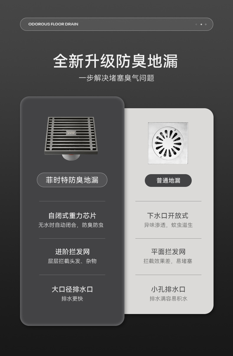 卫生间阳台不锈钢防臭地漏家用洗衣机厨卫轻奢加厚地漏芯防虫神器详情4
