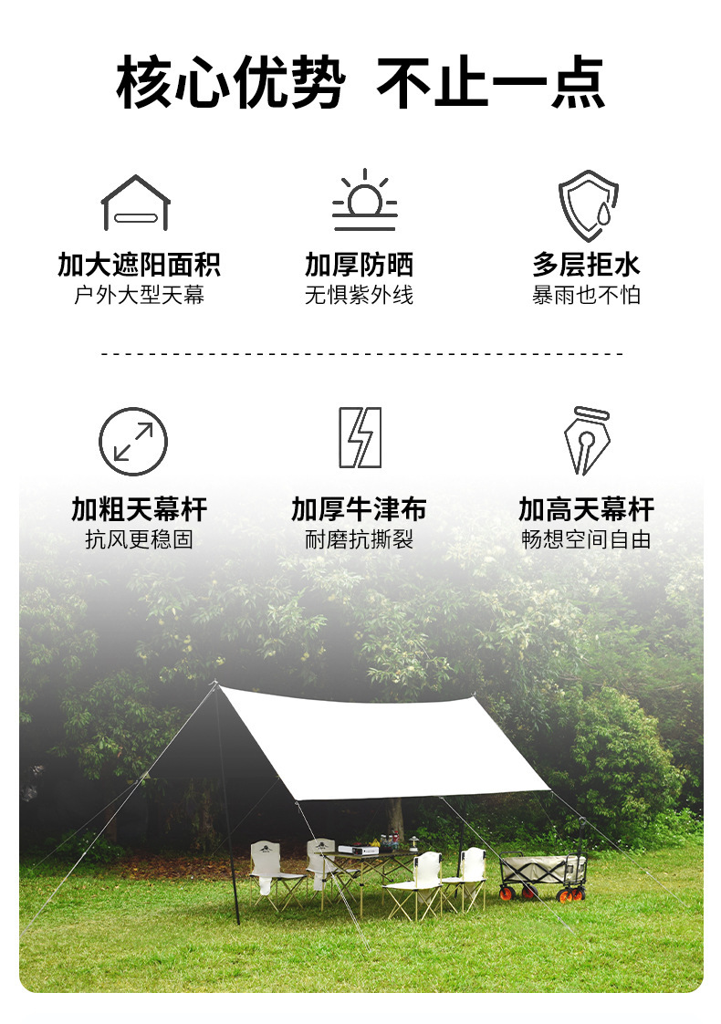 户外露营帐篷天幕遮阳黑胶全遮光防晒野营防紫外线野餐凉棚防雨详情2